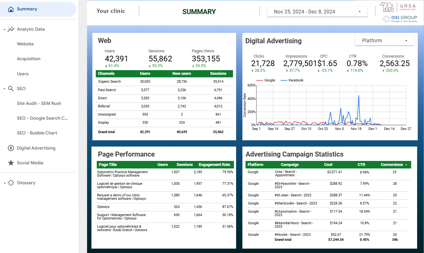 marketing-dashboard